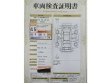 車両検査証明書