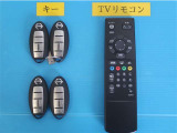 キーを取り出さずにドアを施錠&解錠。車の始動も可能です。