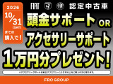 アバルト595 1.4 