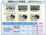 盗難防止パックで自己防衛