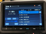 ご契約の流れは当店のスタッフがわかりやすく説明いたします!