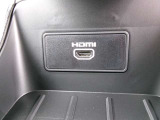 HDMIポート。