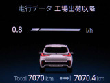 現在の走行距離