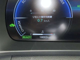 撮影時の走行距離です