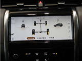 ・Pivi Pro(コネクテッド)