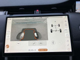 3Dサラウンドカメラ装備。