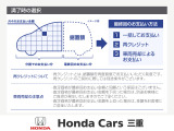 新車で人気の高い買い方の残価クレジットと同じような仕組みでお客様で据置額をある程度選んでいただけますので皆様に合ったお支払い方法を設計できますよ!(^^)!