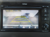 バックカメラ付きで駐車もラクラク☆彡