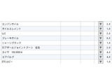 各部署が整備、試乗、クリーニング、磨き等、細部にわたりチェックしています。