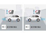 【Honda SENSINGミニ知識】低速走行・後退時、フロント・リアバンパーのセンサーが、前方または後方の障害物を検知。衝突するおそれがある場合、ブレーキを制御し衝突回避や衝突による被害の軽減を支援