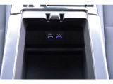 USB☆