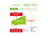 YOUプラン