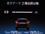 現在の走行距離