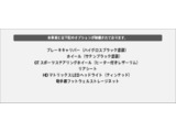オプション一案
