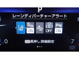 各種運転支援画面