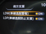 【車線逸脱警報】車線から外れると注意を促します。ドライバーが意図しないのに車線を逸脱した場合に、これを検知して警報で注意喚起する事で安全性を確保!
