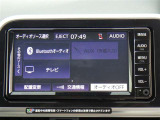 電話でのお問い合わせも大歓迎ですのでお気軽にお問い合わせください♪