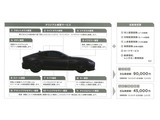 ジャガーオーナー様 専用自動車保険 オリジナル補償サービスを使用してもノンフリート等級への影響はありません。