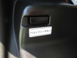 電動ウインチの操作スイッチです。