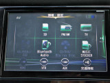 気になる車両が有りましたら、遠慮なくメ-ル又はお電話にてお問い合わせください。 出来る限り分り易く、丁寧にご説明させていただきます。