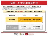 「1年間の保証ではちょっと不安・・・」というお客様におススメの延長保証です。わずかなご負担で、プラス1年または2年の保証延長が受けられます。