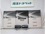 ご不明な点はお電話にて、お当店の展示車両は転売を目的とした専門業者様等への販売はお断りしております。気軽にお問い合わせください。048-853-3121(サー イッペイ ニ イコウヨ)!!