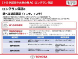 更に安心出来るように、+1年、+2年の延長も可能です。詳しくは、当店スタッフにお問合せください。