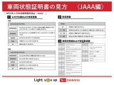 車両状態証明書の見方となります。検査団体によって、表記方法が異なりますので該当車両の車両状態証明書を御確認の上、ご覧ください。