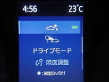 各種運転支援画面
