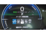 各種運転支援画面