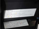 ◆店舗休店日案内◆毎週火曜日と水曜日が定休日となっております。お問い合わせのご返答が遅くなることもございます。あらかじめ、ご了承ください。
