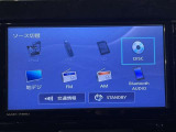 ダイハツ純正7インチナビ NMZK-W68D