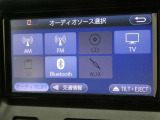 当店はお客様駐車場ももちろん完備しております。いつでもお気軽にご来店ください。