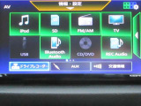 メモリ-ナビ(SD方式):CD・DVD・Bluetooth再生機能付なので、好きな音楽を聴きながら楽しいドライブガ可能です♪またフルセグTVチュ-ナ-内蔵ですので高画質にてTVの視聴も可能です!
