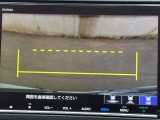 カラービジョンとガイド線で見やすい視点切替式のバックモニター。