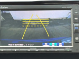 カラービジョンとガイド線で見やすい視点切替式のバックモニター。