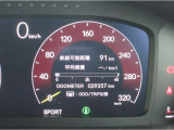 330PS。42.8kgf・m
