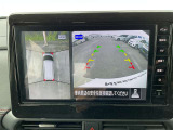 アラウンドビューモニター表示