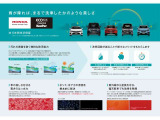 全国のKeePerにて保証や有償メンテナンスお受けいただけます!3年間ノーメンテンナスで雨が降ったらまるで洗車をしたように綺麗になるので、手入れがラクになります!!