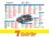 納車後も安心のカーセブン保証★別途加入料が掛かります。