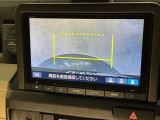 リヤカメラ表示時では視点を変更することもできます。