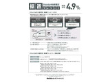 お客様のお車探しを一生懸命お手伝いさせて頂きます!!!ご要望・ご質問・ご不明な点などございましたら、どうぞお気軽にお問い合わせ下さい。