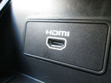 HDMI端子