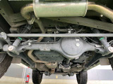 下廻り