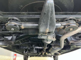 下廻り