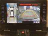 パノラミックビューモニター