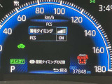 じっくり比較してください。当店はそれでもお客様に似合ったおクルマ選びのお手伝いをいたします。