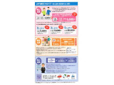 担当スタッフが丁寧にご説明いたします☆