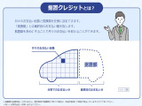 『Honda U-Select』は、本田技研工業株式会社が認定するHonda車専門中古車ディーラーです。