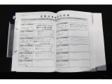 前ユーザー様の記録簿もついておりますので整備歴もご確認いただけます